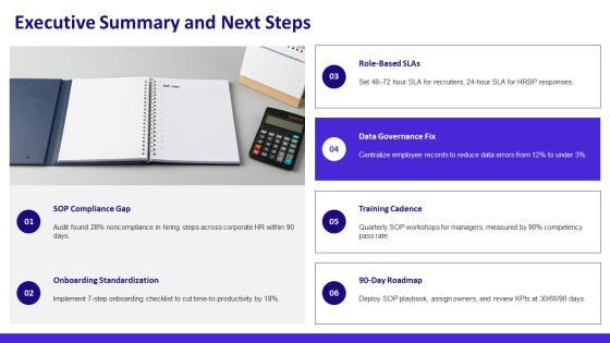 Standard Operating Procedure Human Resources PPT Guidelines VM
