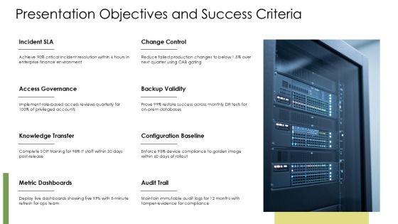 Standard Operating Procedure IT Department PPT Demonstration VM