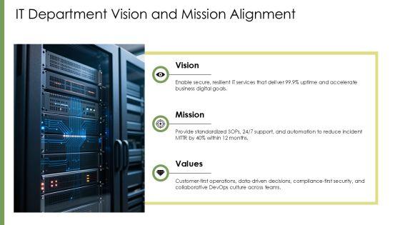 Standard Operating Procedure IT Department PPT Demonstration VM
