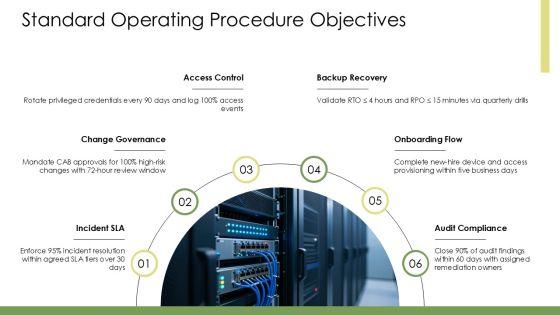 Standard Operating Procedure IT Department PPT Demonstration VM