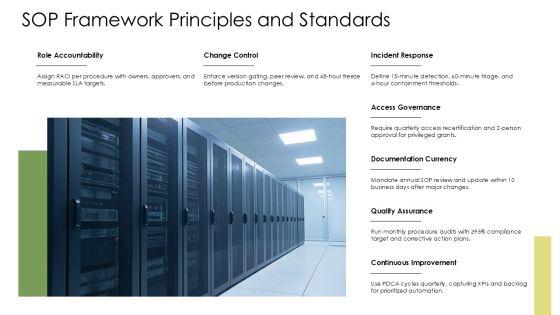 Standard Operating Procedure IT Department PPT Demonstration VM