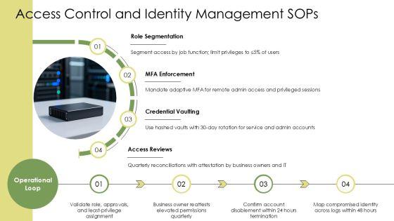 Standard Operating Procedure IT Department PPT Demonstration VM