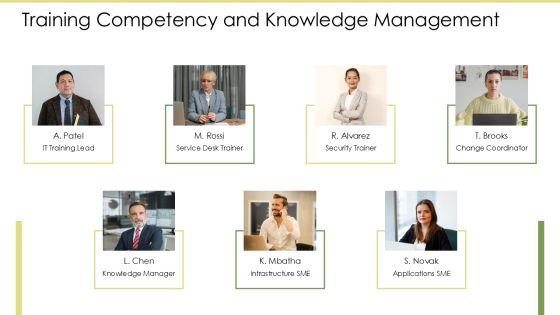 Standard Operating Procedure IT Department PPT Demonstration VM