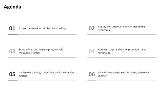 Standard Precautions PPT Template VM