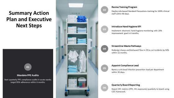 Standard Precautions PPT Template VM