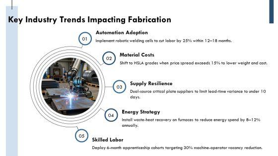 Steel Fabrication Process Flow Chart PPT Summary VM