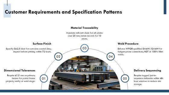 Steel Fabrication Process Flow Chart PPT Summary VM