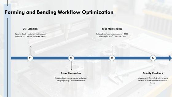 Steel Fabrication Process Flow Chart PPT Summary VM
