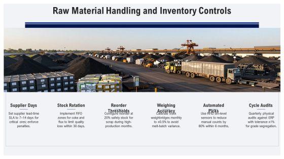 Steel Manufacturing Process Flow Chart PPT Designs VM