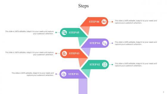 Steps Bundle Powerpoint Ppt Templates And Slides