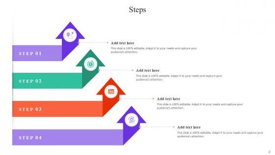 Steps Bundle Powerpoint Ppt Templates And Slides