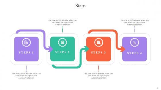 Steps Bundle Powerpoint Ppt Templates And Slides