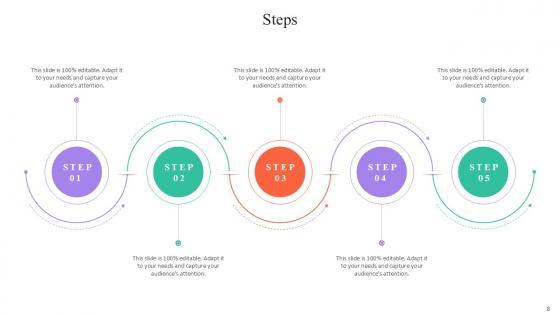 Steps Bundle Powerpoint Ppt Templates And Slides