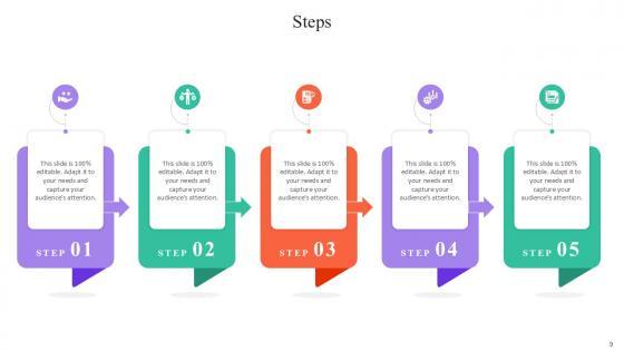 Steps Bundle Powerpoint Ppt Templates And Slides