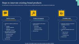 product