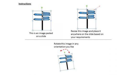 stock_photo_business_strategy_execution_signboards_of_skills_and_leadership_clipart_2.jpg