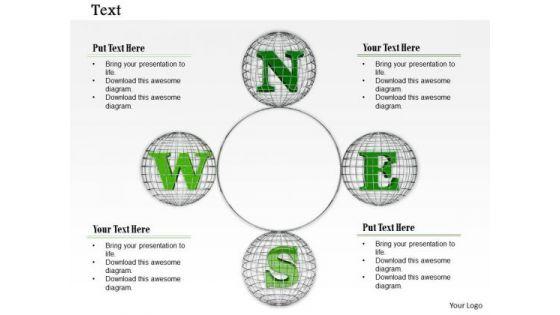 stock_photo_north_east_west_south_four_sides_pwerpoint_slide_1.jpg