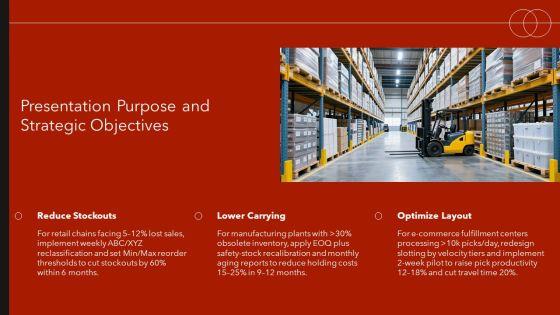Storage And Inventory Management PPT Template VM