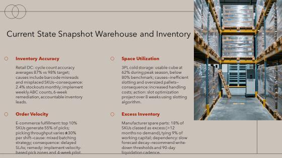 Storage And Inventory Management PPT Template VM