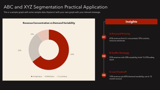 Storage And Inventory Management PPT Template VM