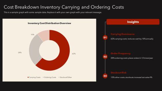 Storage And Inventory Management PPT Template VM