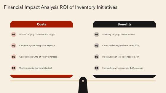 Storage And Inventory Management PPT Template VM
