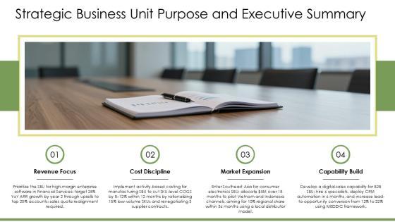 Strategic Business Unit SBU PPT Graphics VM