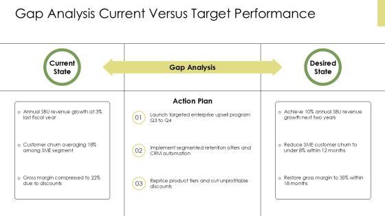Strategic Business Unit SBU PPT Graphics VM