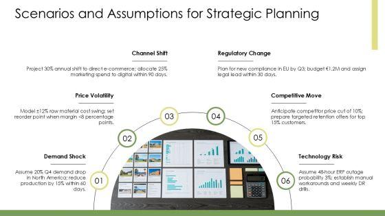 Strategic Business Unit SBU PPT Graphics VM