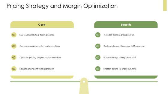 Strategic Business Unit SBU PPT Graphics VM