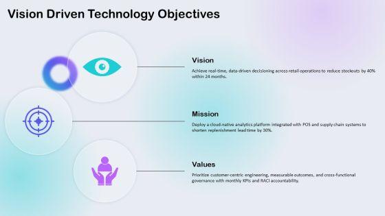 Strategic Information System Planning PPT Designs VM