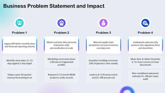 Strategic Information System Planning PPT Designs VM