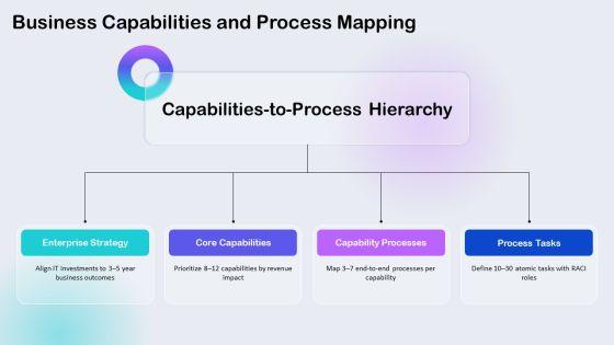 Strategic Information System Planning PPT Designs VM