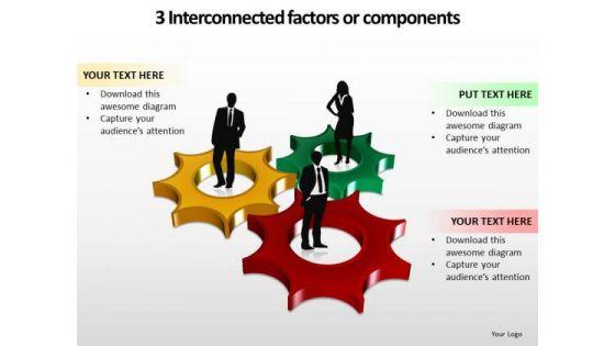 strategic_management_3_interconnected_factors_or_components_sales_diagram_1.jpg
