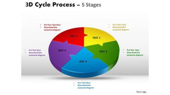 strategic_management_3d_cycle_diagram_process_flow_chart_5_stages_marketing_diagram_1.jpg