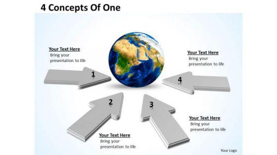 strategic_management_4_concepts_of_one_business_framework_model_business_diagram_1.jpg
