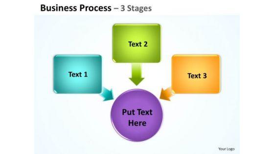 strategic_management_business_process_3_stages_3_sales_diagram_1.jpg