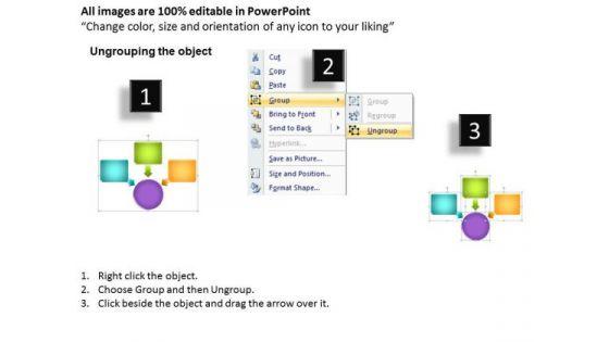 strategic_management_business_process_3_stages_3_sales_diagram_2.jpg