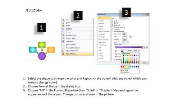 strategic_management_business_process_3_stages_3_sales_diagram_3.jpg