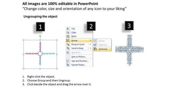 strategic_management_chain_process_4_stages_mba_models_and_frameworks_2.jpg