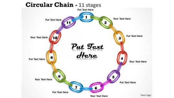 strategic_management_circular_chain_11_stages_mba_models_and_frameworks_1.jpg