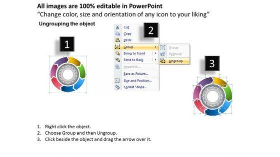 strategic_management_circular_flow_chart_with_gears_planning_process_7_stages_sales_diagram_2.jpg