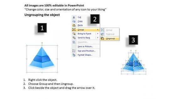 strategic_management_dependent_business_process_triangle_marketing_diagram_2.jpg