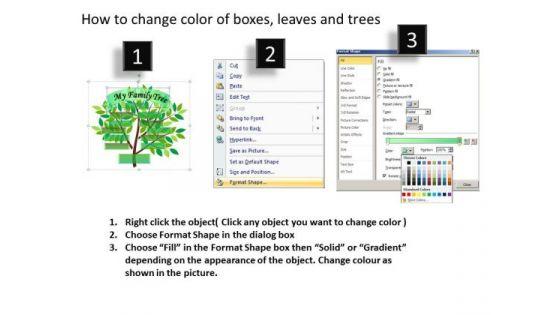 strategic_management_family_tree_business_finance_strategy_development_3.jpg