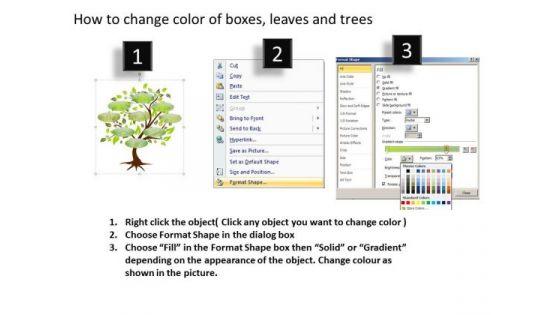 strategic_management_family_tree_sales_diagram_3.jpg