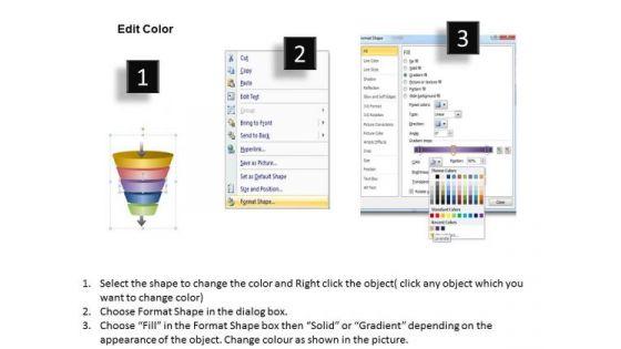 strategic_management_five_level_fliter_process_funnel_diagram_mba_models_and_frameworks_3.jpg