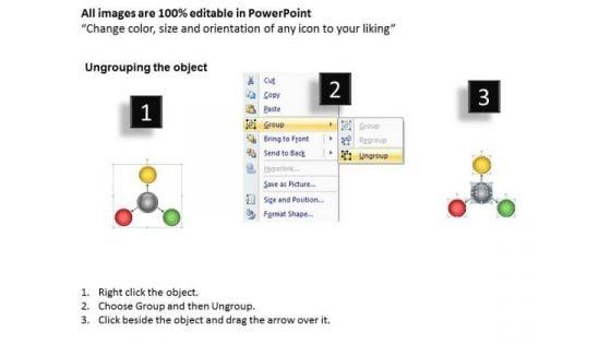 strategic_management_hub_and_spoke_process_3_stages_mba_models_and_frameworks_2.jpg