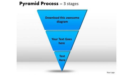 Strategic Management Inverse Pyramid With 3 Stages Strategy Diagram Strategic Management Inverse Pyramid With 3 Stages Strategy Diagram
