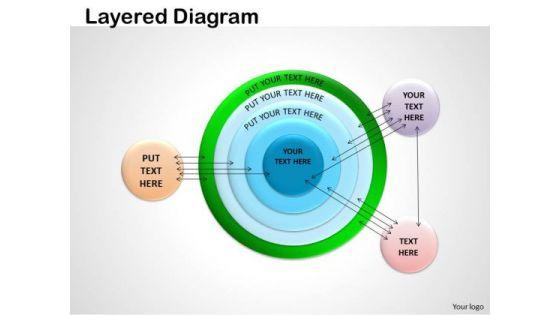 strategic_management_layered_diagram_strategy_diagram_1.jpg