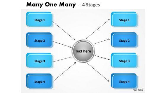 strategic_management_many_one_many_4_stages_sales_diagram_1.jpg